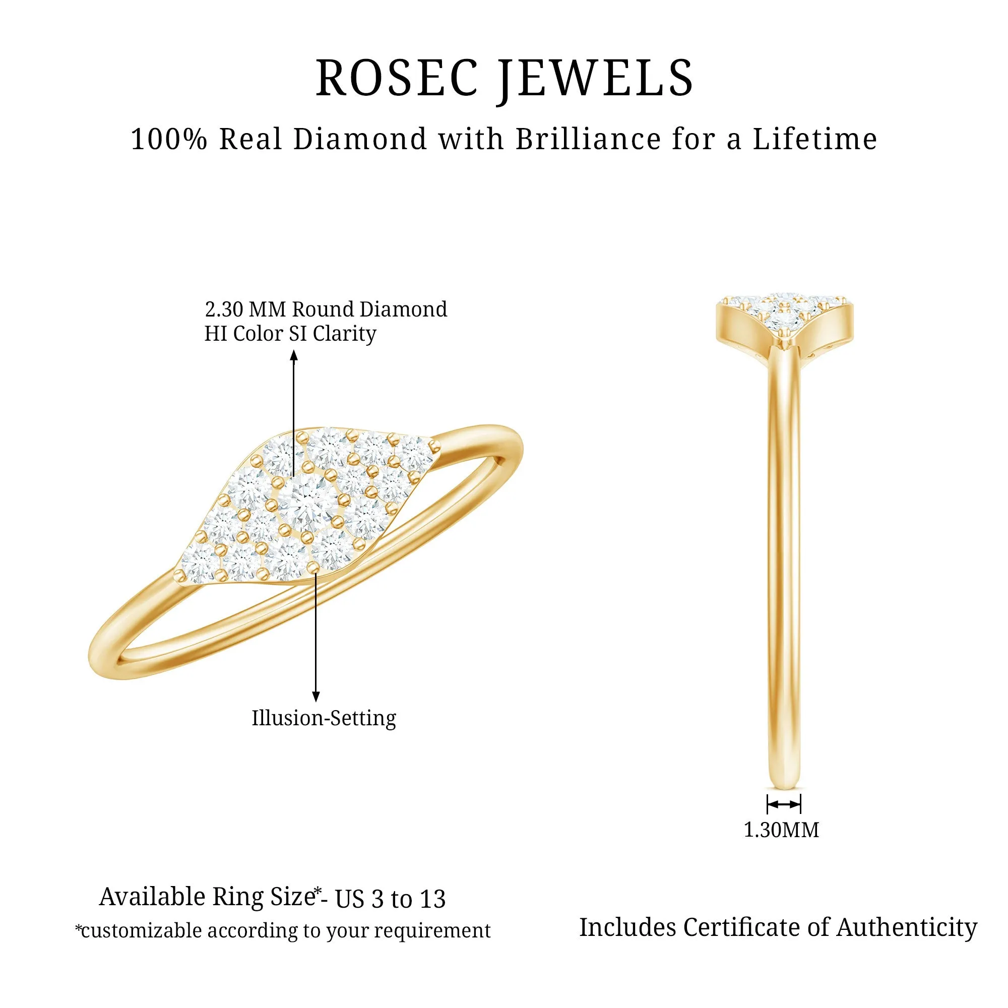 Certified Diamond Minimal Cluster Ring in Illusion Setting