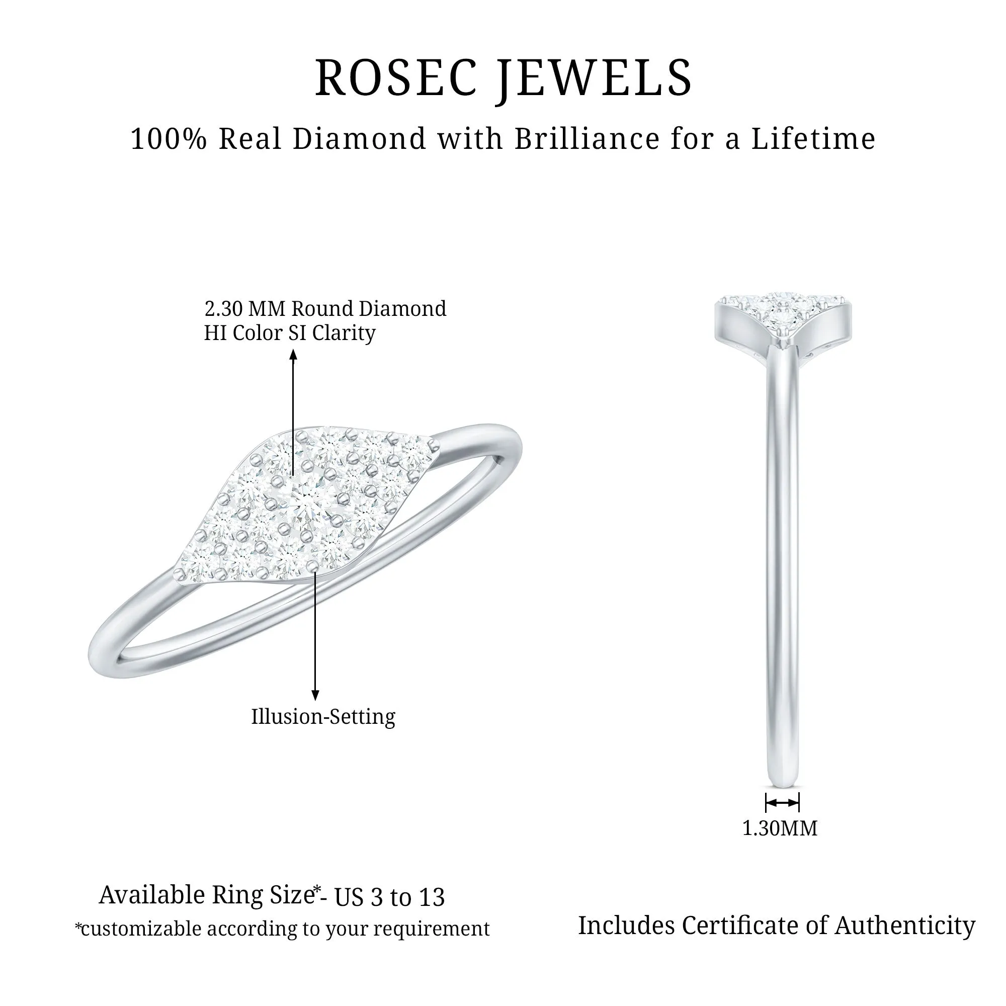 Certified Diamond Minimal Cluster Ring in Illusion Setting